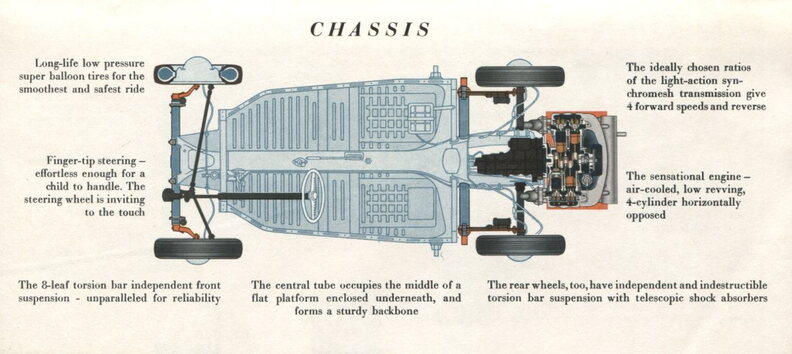 1956-meet-the-volkswagen-09.jpg