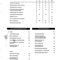 1981 - Tekniske data Tilspändingsmomenter - Alla modeller - 15