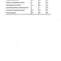 1981 - Tekniske data Tilspändingsmomenter - Alla modeller - 49