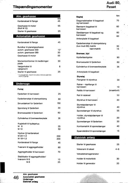 1981 - Tekniske data Tilspändingsmomenter - Alla modeller - 50.jpg