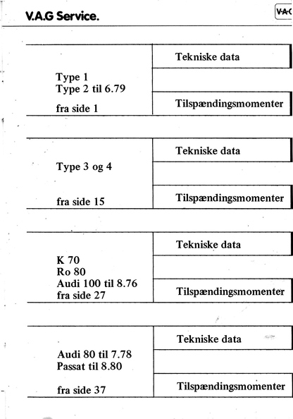 1981 - Tekniske data Tilspändingsmomenter - Alla modeller - 03.jpg