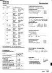 1982 - VAG - Tekniska data Åtdragningsmoment - 62