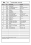 Teco 320 Spare Parts 